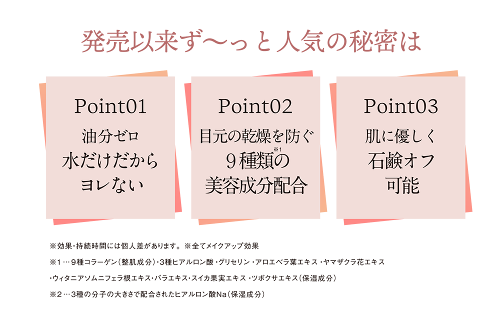 発売以来ず〜っと人気の秘密は